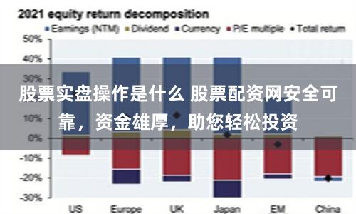 股票实盘操作是什么 股票配资网安全可靠，资金雄厚，助您轻松投资