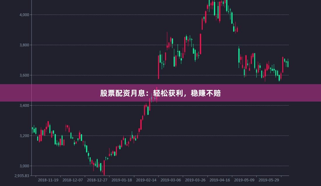 股票配资月息：轻松获利，稳赚不赔