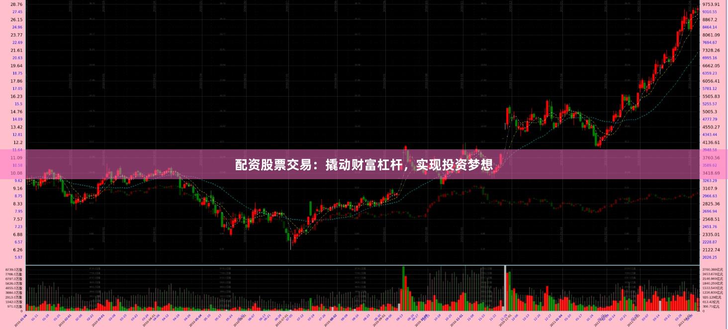 配资股票交易：撬动财富杠杆，实现投资梦想