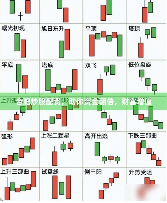 合肥炒股配资，助你资金翻倍，财富增值