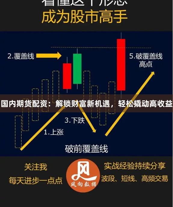 国内期货配资：解锁财富新机遇，轻松撬动高收益