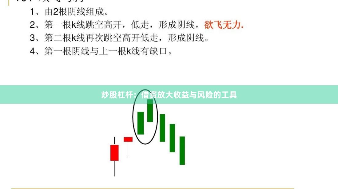 炒股杠杆：借资放大收益与风险的工具