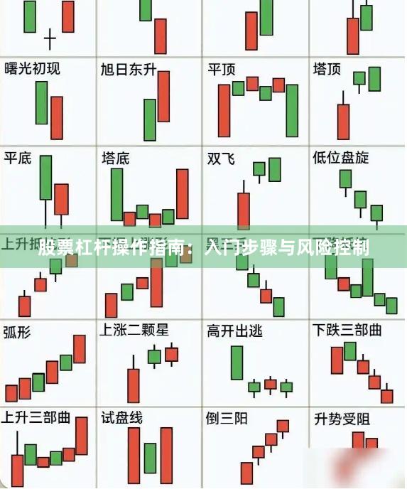 股票杠杆操作指南：入门步骤与风险控制