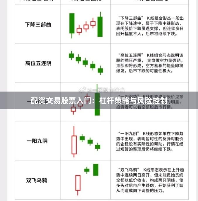 配资交易股票入门：杠杆策略与风险控制