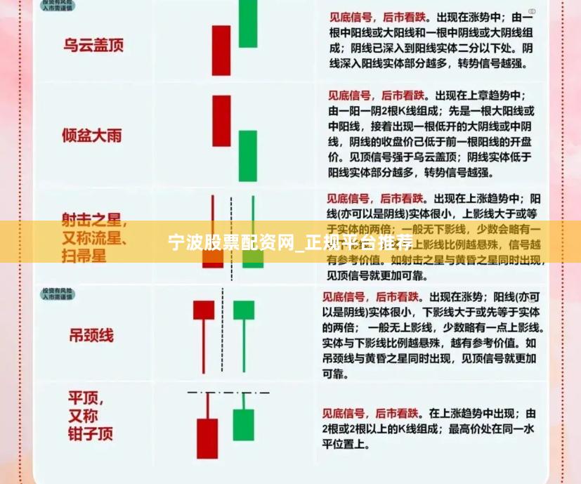 宁波股票配资网_正规平台推荐