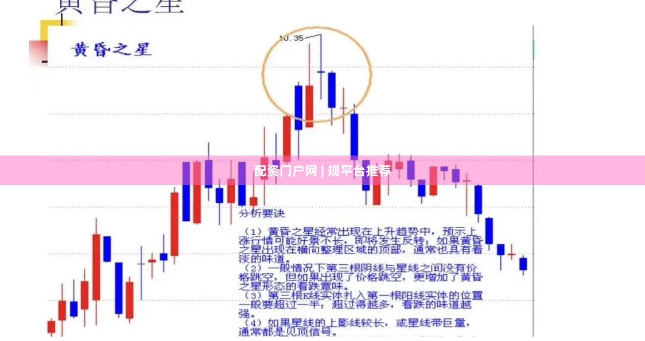 配资门户网 | 规平台推荐