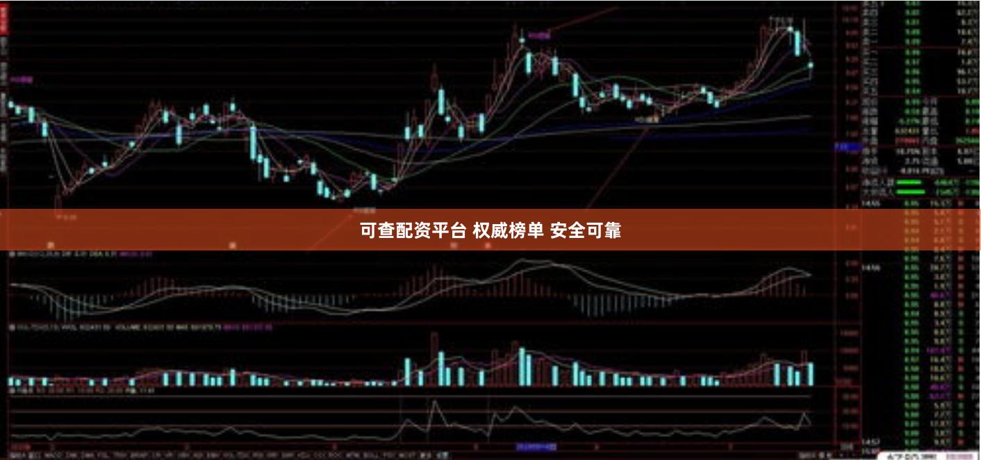 可查配资平台 权威榜单 安全可靠